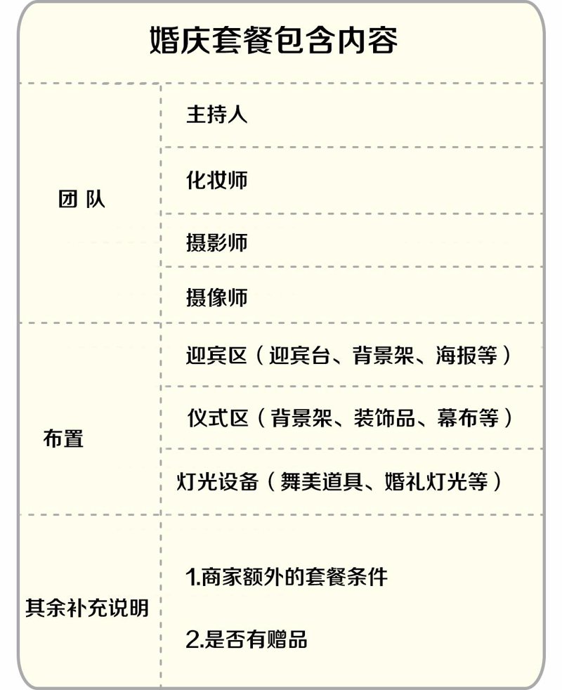 你是否在寻找天津最值得信赖的婚庆公司?今天,让我们一起揭开天津婚庆公司排名前十的秘密!